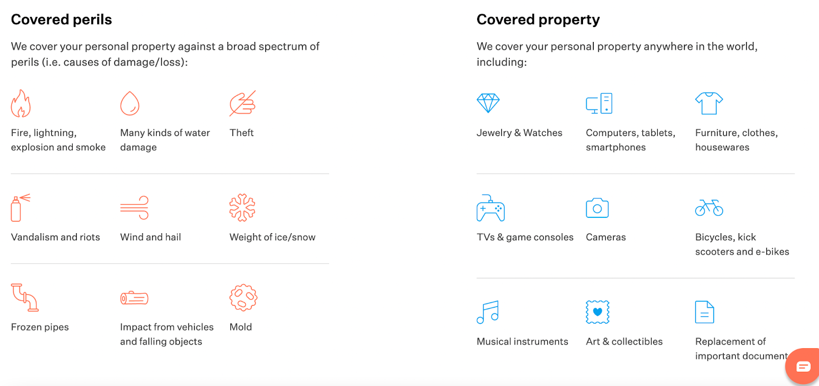 Goodcover renters insurance protects renters against a wide range of covered perils.