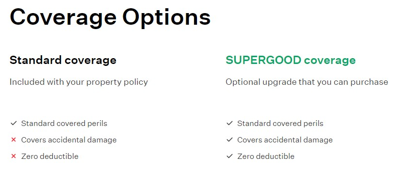 Goodcover renters insurance offers several levels of tenant protection.