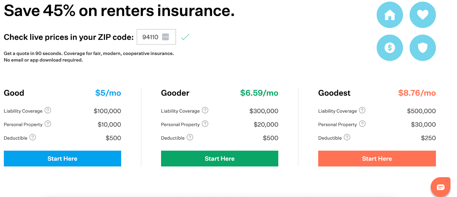 Goodcover’s Guide to the New Biden Tenant Protection Bill of Rights: What Does It Mean for Renters?