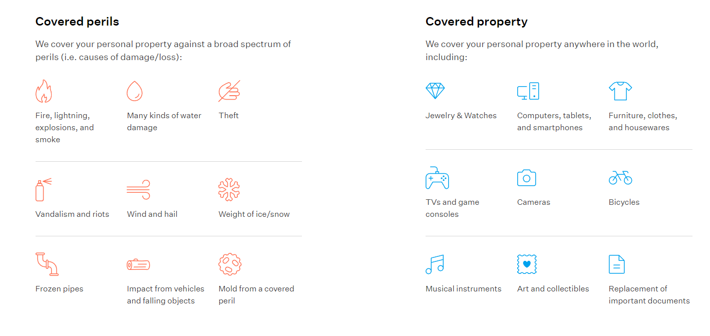 Renters Insurance 101: What You Need to Know