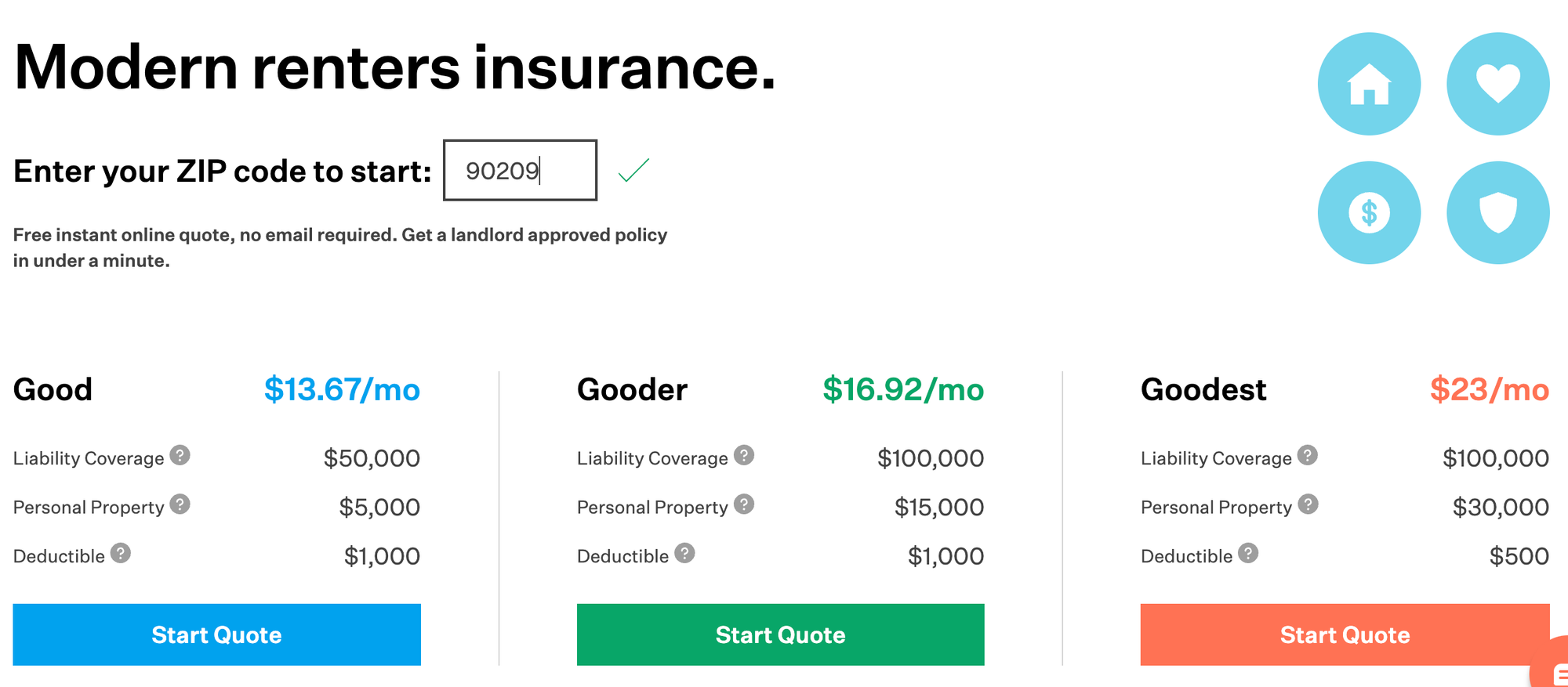 6 Solid Reasons To Get Renters Insurance From Goodcover